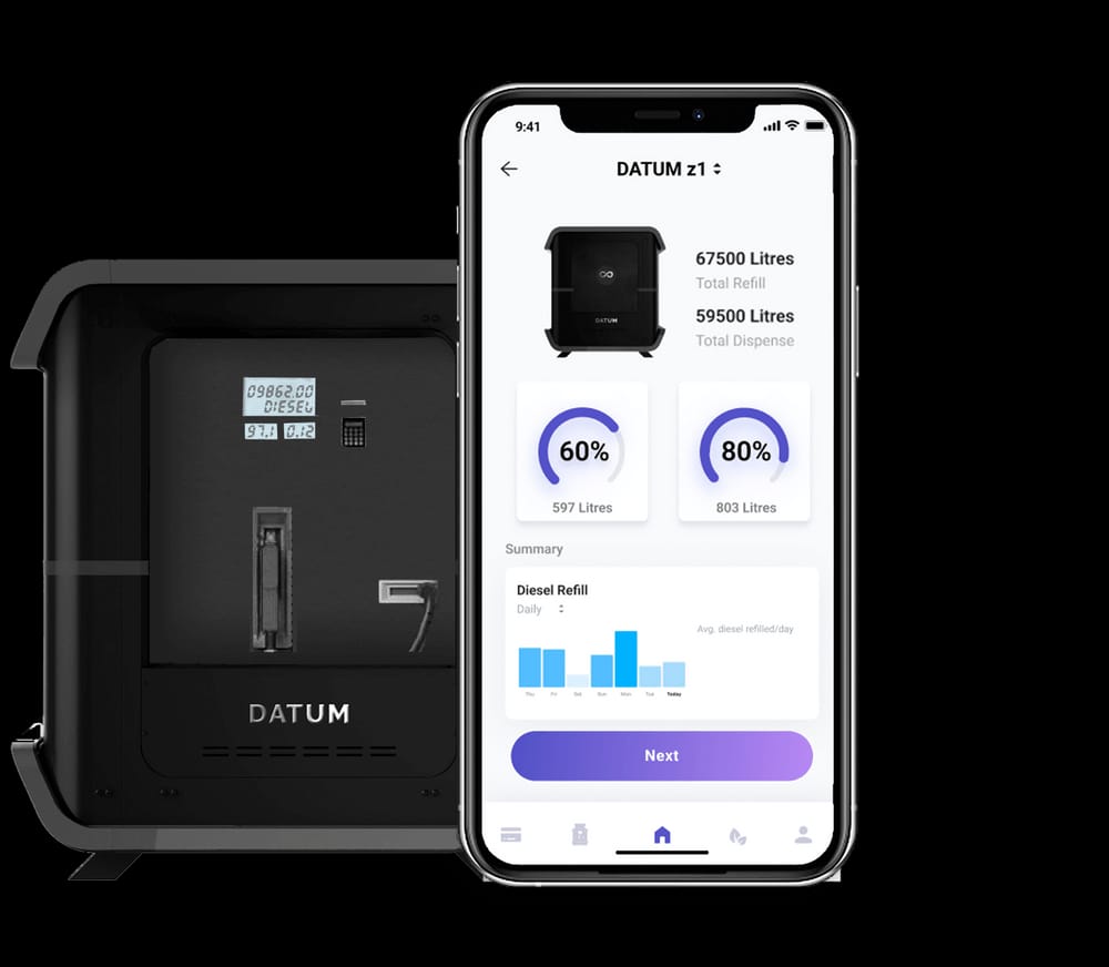 FSRD Fuels Pvt. Datum Product